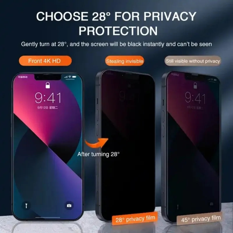 Privacy Screen Protector For iPhone