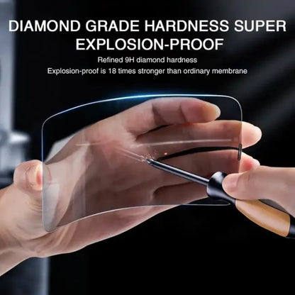 Privacy Screen Protector For iPhone